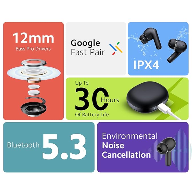 Redmi Buds 4 Active - Air White,