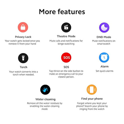 Redmi Watch 3 Active