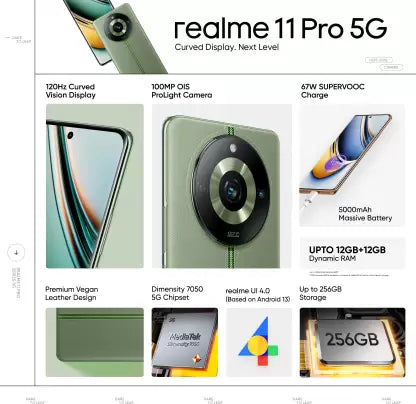 Realme 11 Pro
